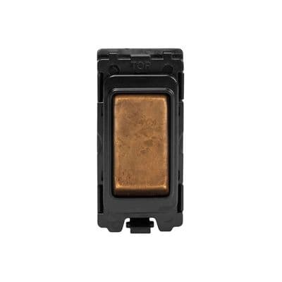 Antique Copper RM Grid Modules