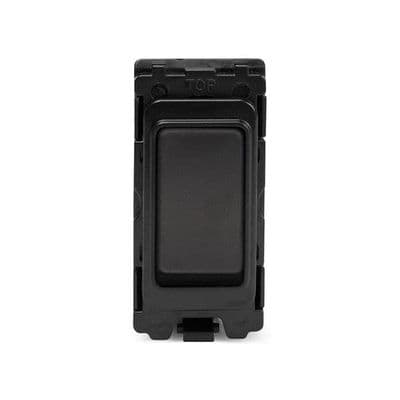 Black Grid RM Modules