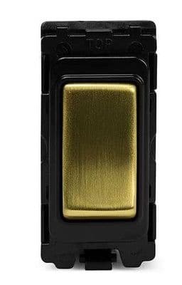 Brushed Brass RM Grid Modules