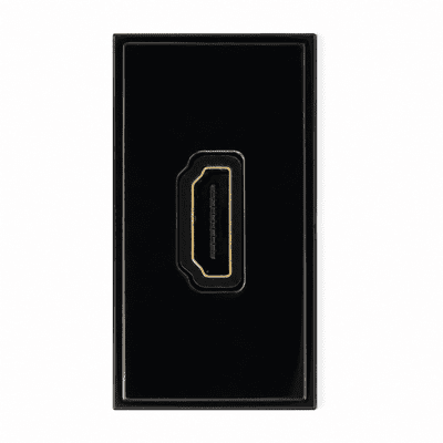 G&H DM10B Black HDMI Module