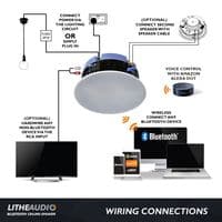 Lithe Audio 6.5