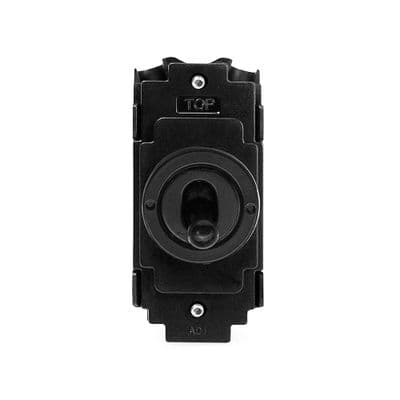 Matt Black Toggle Modules