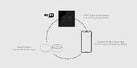 RetroTouch 3 Gang White Glass WiFi Touch Switch 01452