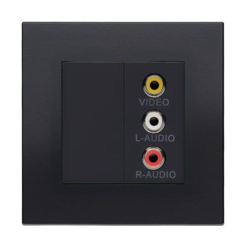 Retrotouch Aura MM13MB-VCAB Triple RCA Socket - Matt Black