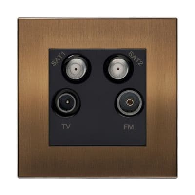 Retrotouch Aura Quadplexed Outlet - Brushed Bronze BM13BZ-QDPB