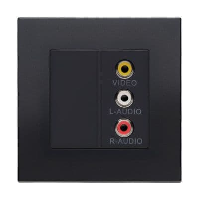Retrotouch Aura Triple RCA Socket - Matt Black MM13MB-VCAB