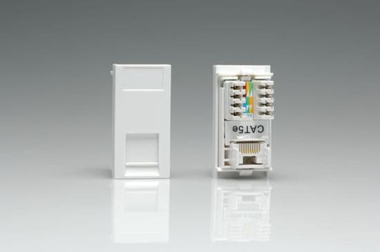 RetroTouch Data Euro Modules White