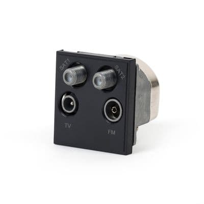 Soho Black SAT1/SAT2/TV/Radio Euro Module SS-SH-05-EMD105-BK