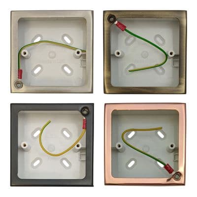 Surface Mounted Pattress Boxes