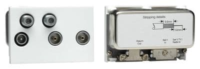 Varilight D5XW DataGrid White 5 Outlet Module Sat x 2/TV/Screened Return/FM (+DAB) (3 Spaces)