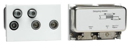 Varilight D5XW DataGrid White 5 Outlet Module Sat x 2/TV/Screened Return/FM (+DAB) (3 Spaces)