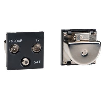 Varilight DTRIB DataGrid Black Triplex Module TV/Sat/FM (+DAB) (2 Datagrd Spaces)