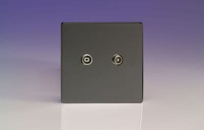 Varilight XEI2RTVS Euro Iridium Black 2 Gang Radio/TV Termination Socket