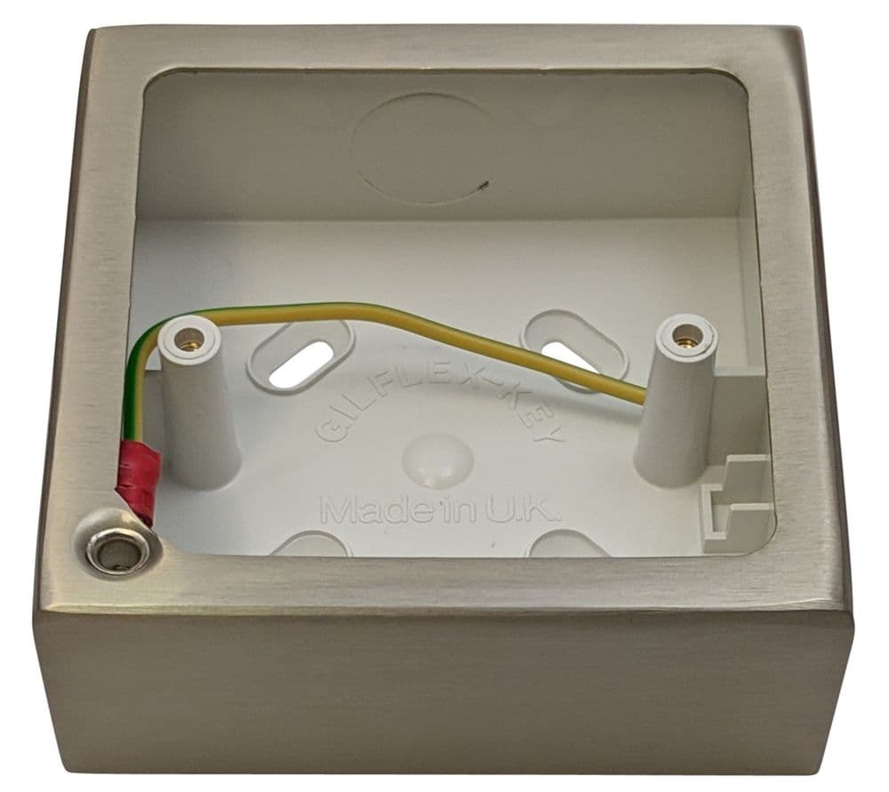 Surface pattress Clearance