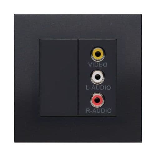 Retrotouch Aura MM13MB-VCAB Triple RCA Socket - Matt Black