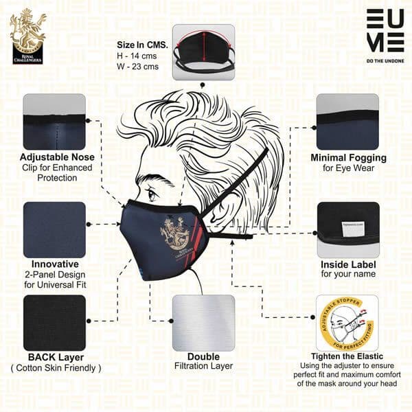 Royal Challengers Bangalore RCB Official IPL Face Mask Navy