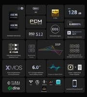 EverSolo DMP-A8 Streaming DAC / PRE | Audio Emotion
