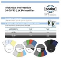 Baslac 20-35 & 20-95 Wet on Wet + Hard + Reducer 10L kit
