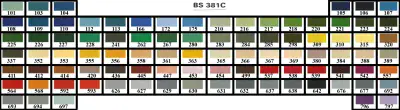 British Standard Colours Mixed to Code