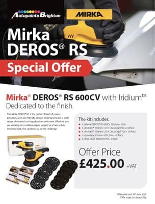 Mirka DEROS RS and Iridium Kit