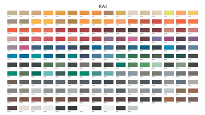 Ral Colours Mixed to Colour Code - prices from