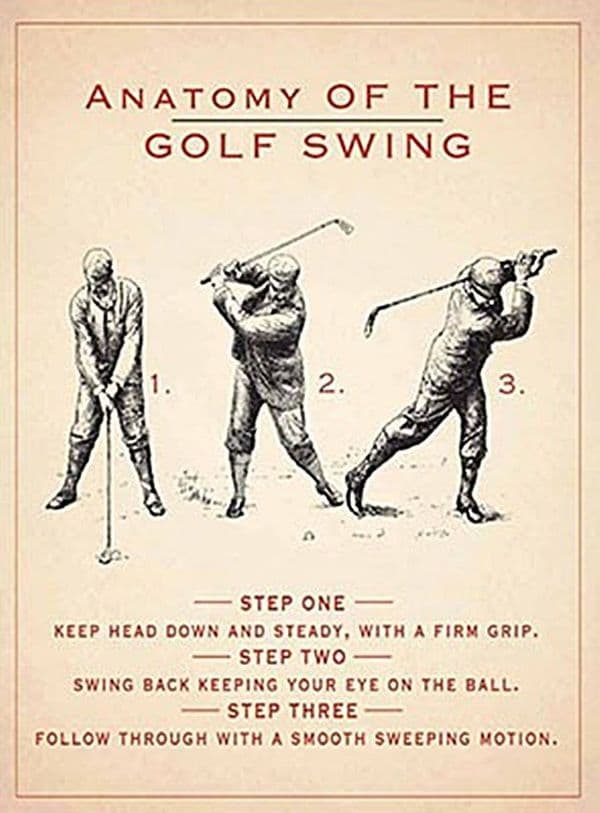 Anatomy Of The Golf Swing small steel sign 200mm x 150mm (og)