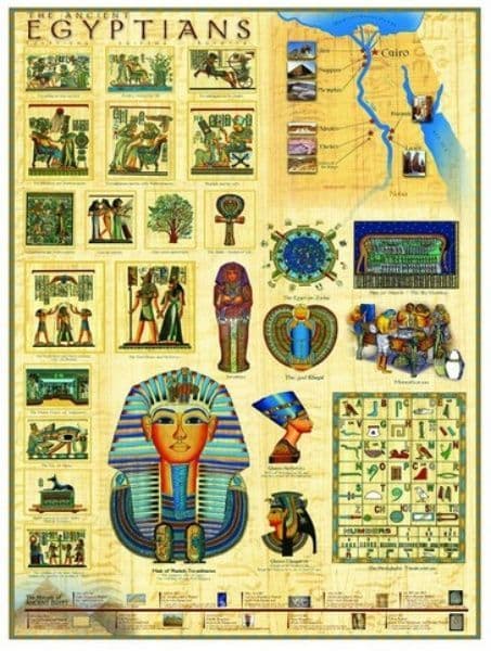 Ancient Egyptians 1000 piece jigsaw puzzle 680mm x 480mm