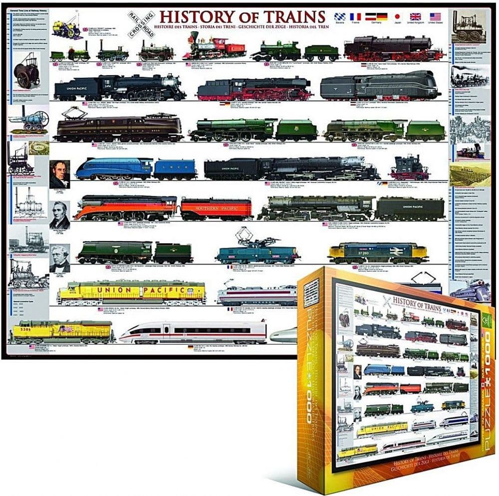 History of Trains 1000 piece jigsaw puzzle by Eurographics