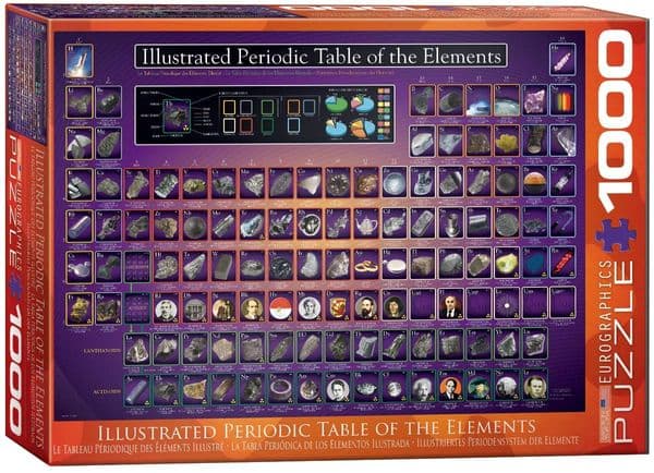 Illustrated Periodic Table 1000 piece jigsaw puzzle 680mm x 480mm