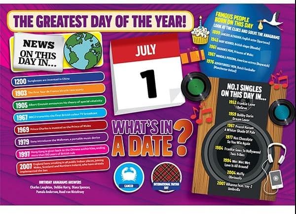 What's In A Date? **24th July** 400 Piece Jigsaw Puzzle 470mm x 320mm (hpy)