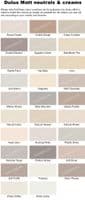 Dulux Matt Neutrals and Creams 2.5L