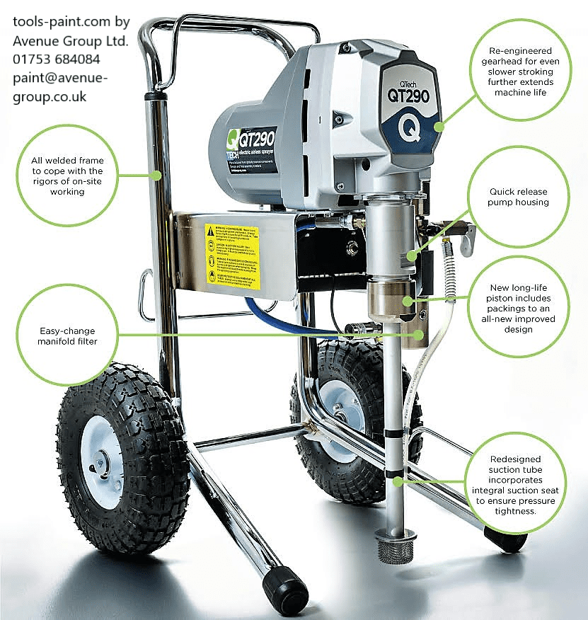 Aristospray QTech QT290 Airless Spray System