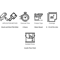 Coovar Suregrip Aqua Anti-Slip Floor Paint 5L