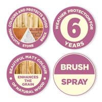 Cuprinol Garden Shades 1L