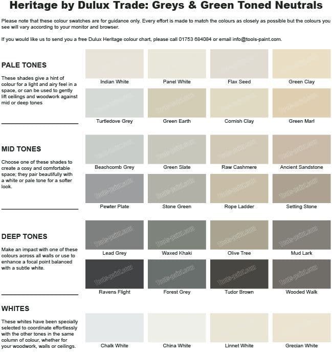 Dulux Heritage Stone Green