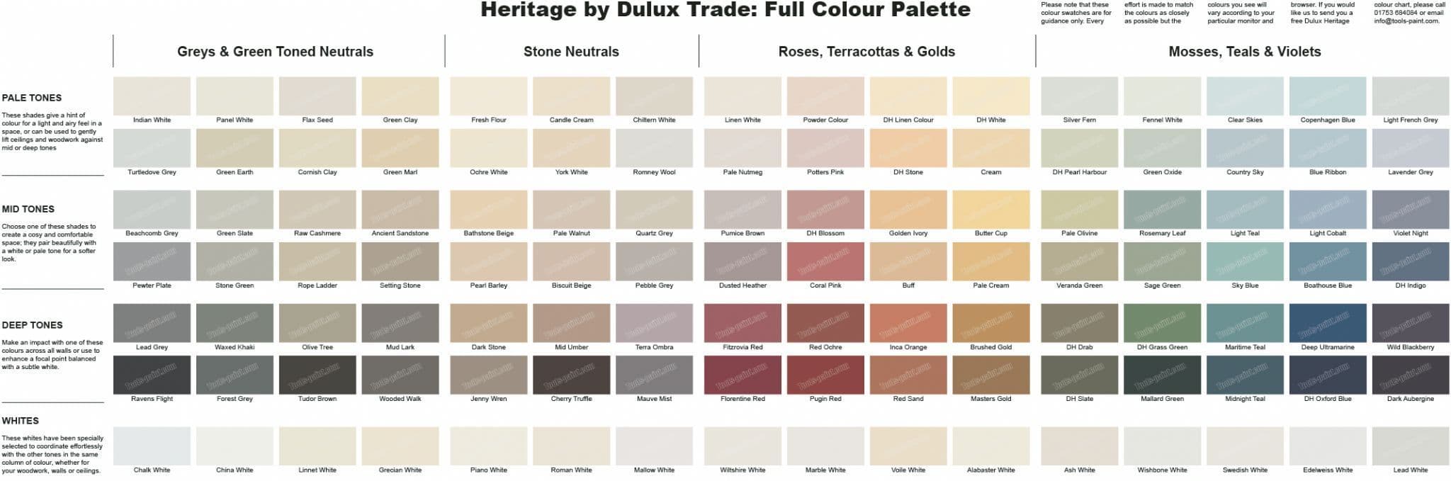 Dulux Heritage Waxed Khaki