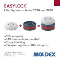 Moldex 9200 A2 Gas Filter Cartridge Box of 8