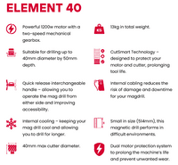 Rotabroach Element 40 Magnetic Drill