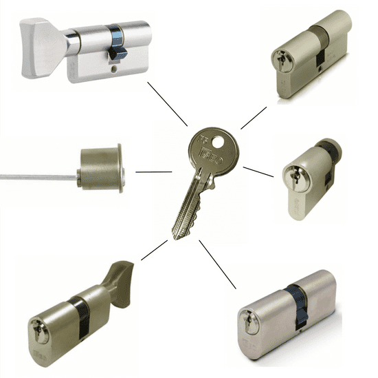 Keyed Alike Cylinders ISEO