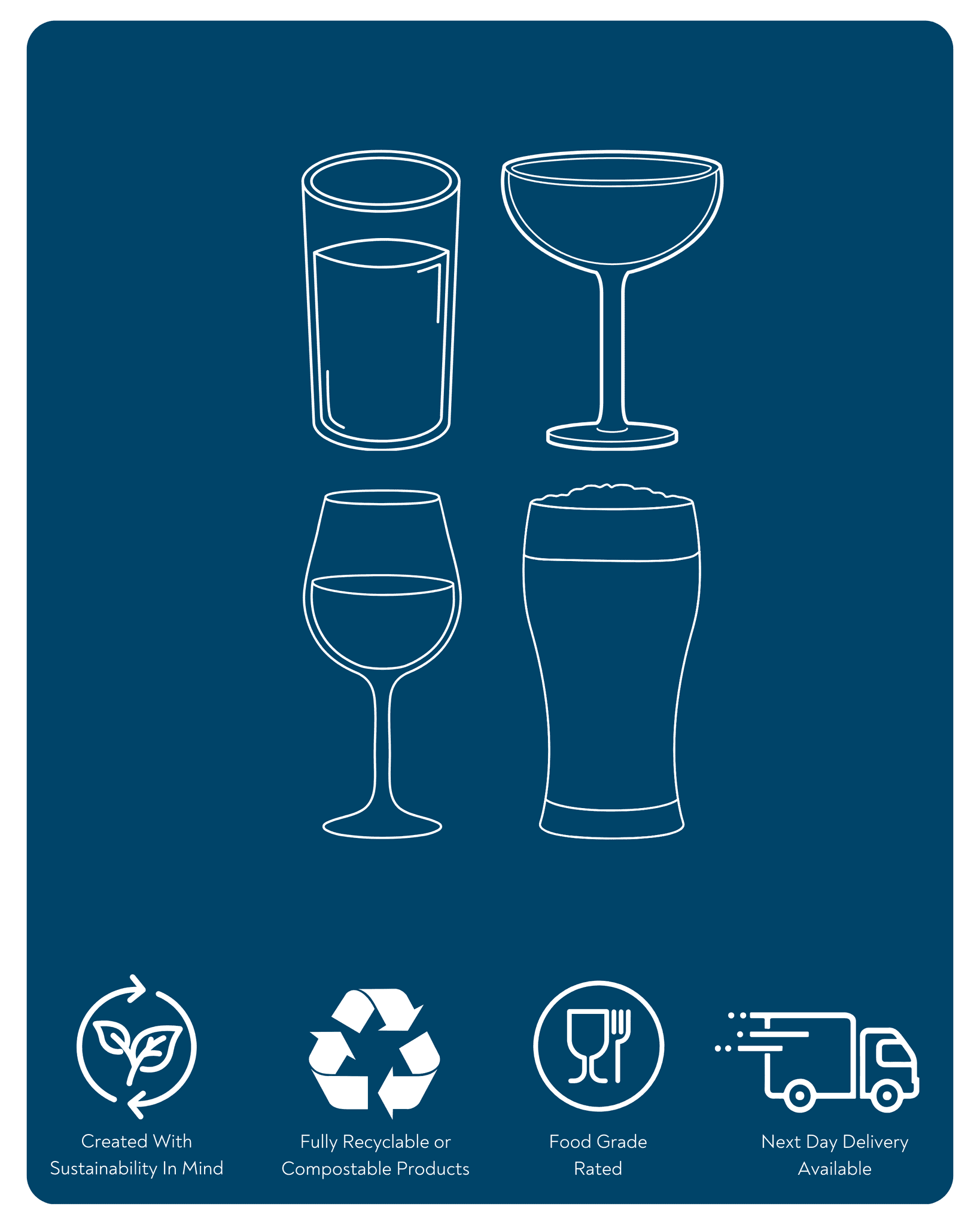 Drinkwize sustainability