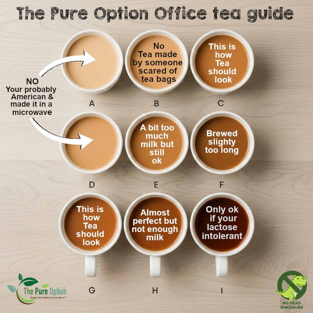 The Pure Option talks about a nice cupper