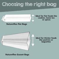 Bulk Natureflex Biodegradable Compostable Gusset Heat Seal Bags x 1000