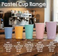 Compostable Biodegradable Disposable Wooden Stirrer Sticks (Choose a Size)