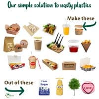 Request Eco-Friendly & Plant-Based Packaging Samples | The Pure Option