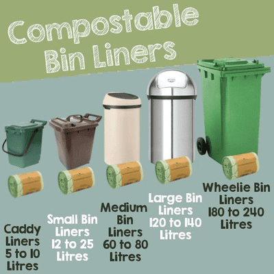 Heavy-Duty Biodegradable & Compostable Bin Liner Bags | 7L – 240L | Bulk