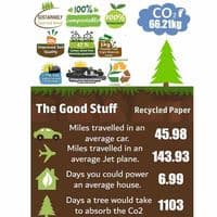 N5 Made in Green Britain  Union Flag Food Boxes 10x5