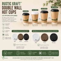 N89 Double Wall Biodegradable Compostable Disposable Hot Drink Cups 16oz | Pack of 20