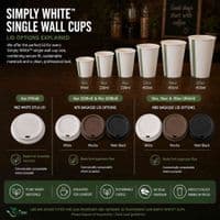 N89 Single Wall Biodegradable Compostable Disposable Hot Drink Cups | 16oz | Pack of 50