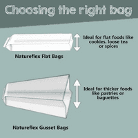 Natureflex Biodegradable Compostable Flat Heat Seal Bags x 100
