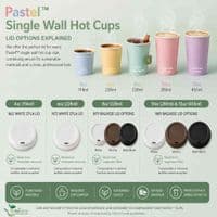 Simply White Compostable Single-Wall Paper Hot Cups (4oz to 20oz) | The Pure Option